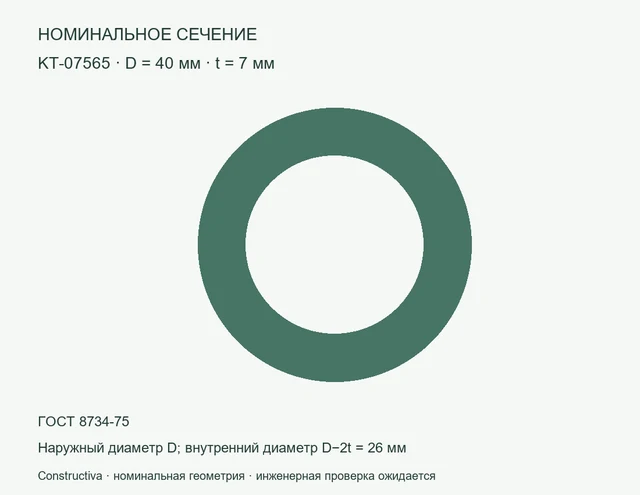 Круглое сечение: D=40 мм, t=7 мм
