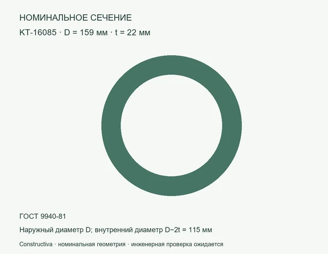 Круглое сечение: D=159 мм, t=22 мм