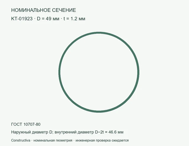 Круглое сечение: D=49 мм, t=1.2 мм