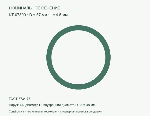 Круглое сечение: D=57 мм, t=4.5 мм